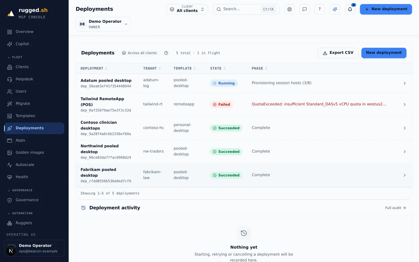The deployments page listing Azure Virtual Desktop and Windows 365 rollouts with their state, including one failed deployment showing an Azure vCPU quota error.