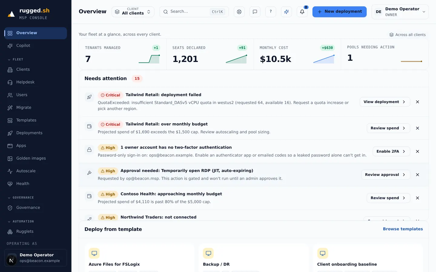 The rugged.sh overview page showing fleet counters for tenants managed, seats declared and monthly cost, above a list of items needing attention across every client.